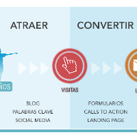 Multimedia Metropolitano